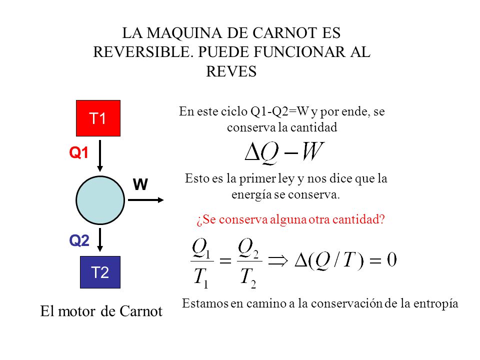 LA MAQUINA DE CARNOT ES REVERSIBLE. PUEDE FUNCIONAR AL REVES