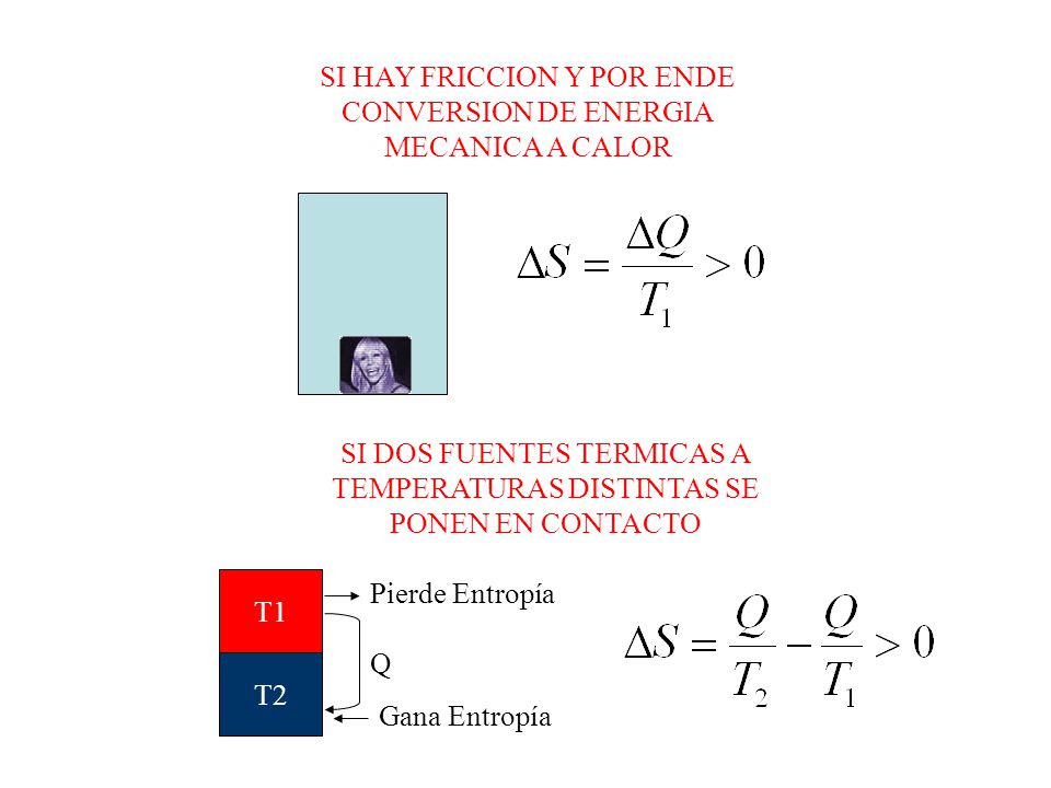 SI HAY FRICCION Y POR ENDE CONVERSION DE ENERGIA MECANICA A CALOR