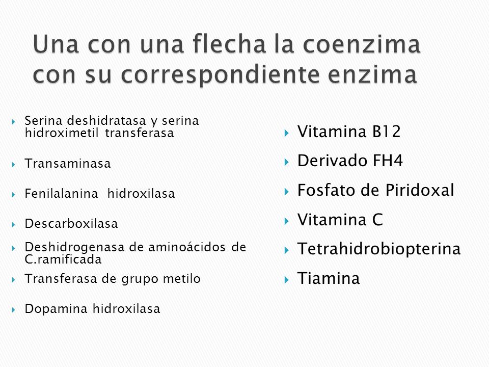 Una con una flecha la coenzima con su correspondiente enzima