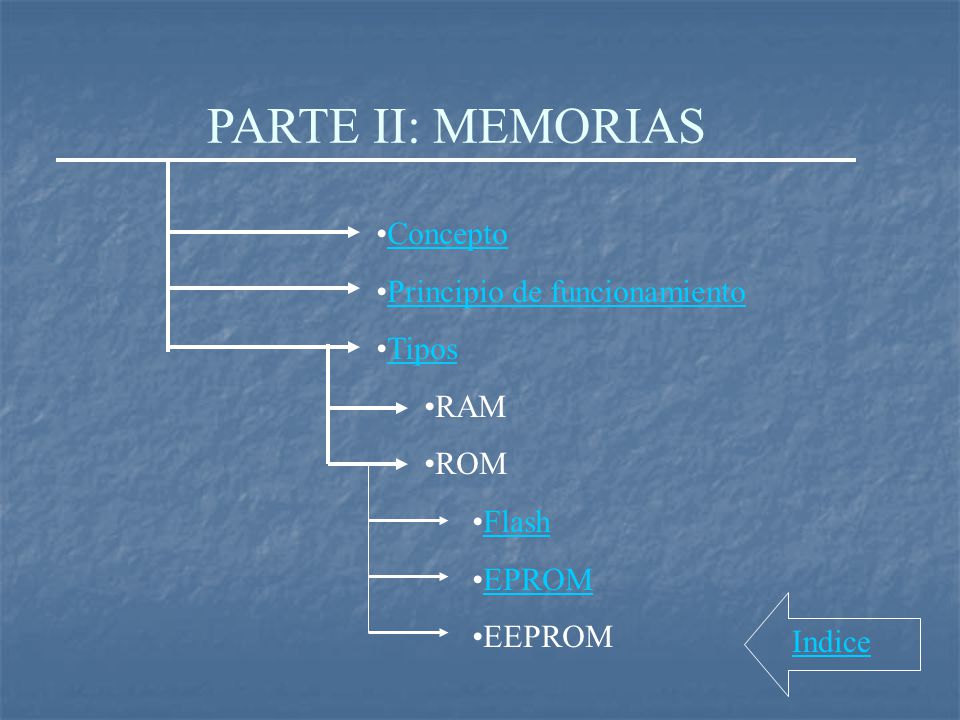 PARTE II: MEMORIAS Concepto Principio de funcionamiento Tipos RAM ROM