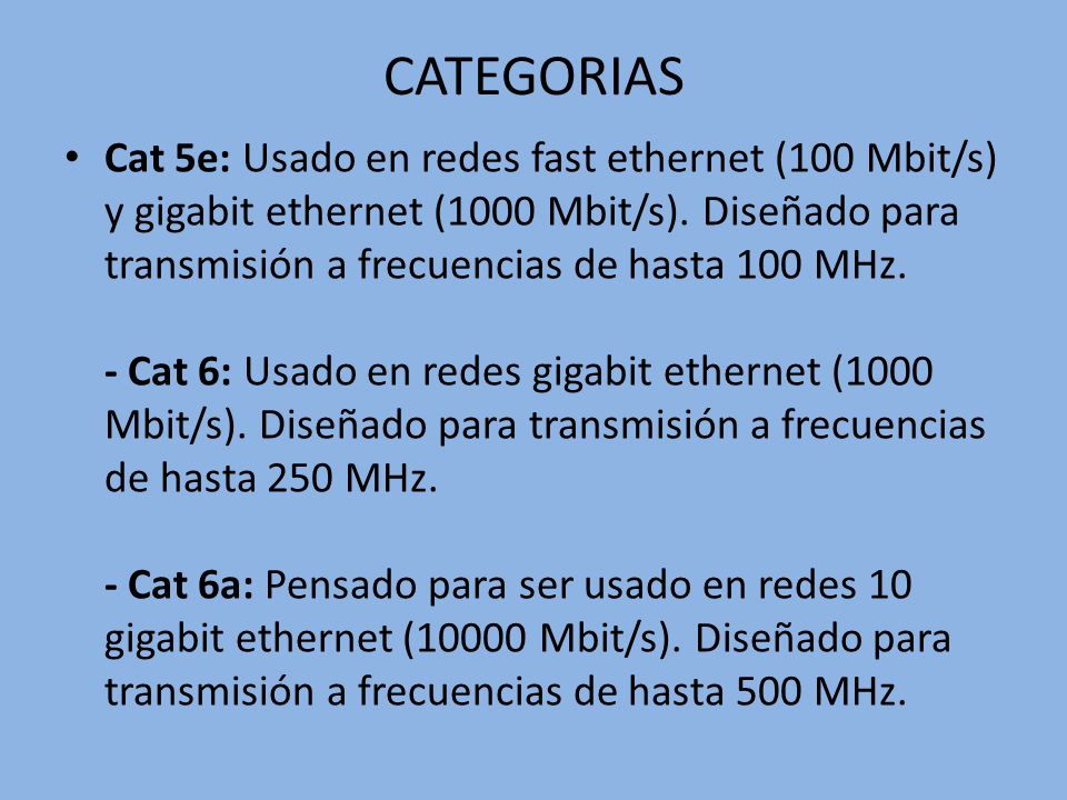 CATEGORIAS