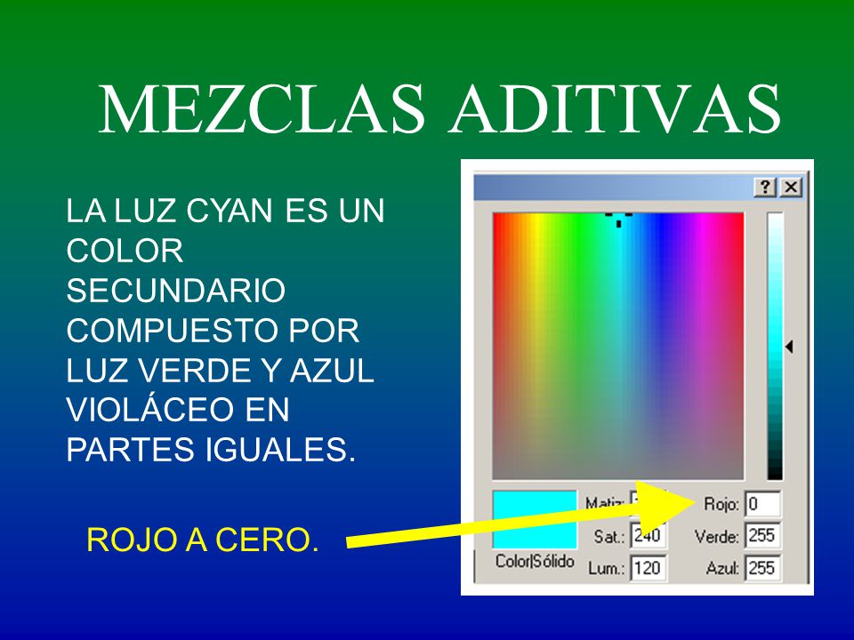MEZCLAS ADITIVAS LA LUZ CYAN ES UN COLOR SECUNDARIO COMPUESTO POR LUZ VERDE Y AZUL VIOLÁCEO EN PARTES IGUALES.