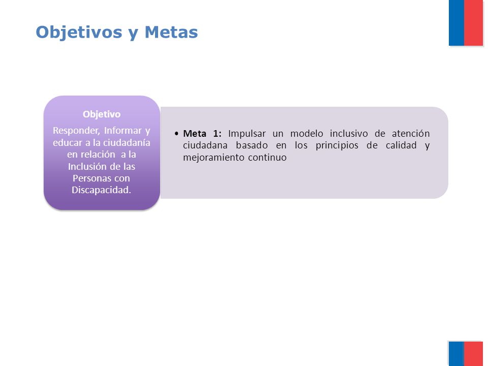 Objetivos y Metas Responder, Informar y educar a la ciudadanía en relación a la Inclusión de las Personas con Discapacidad.