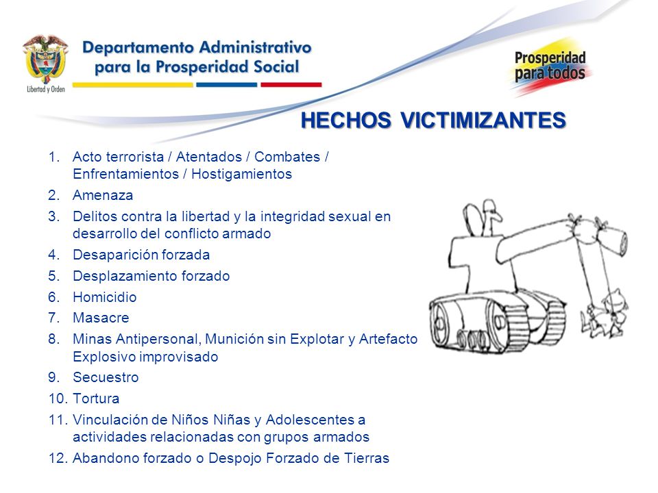 HECHOS VICTIMIZANTES Acto terrorista / Atentados / Combates / Enfrentamientos / Hostigamientos. Amenaza.