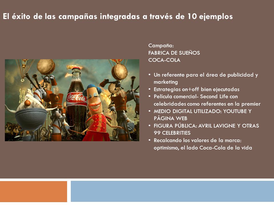 El éxito de las campañas integradas a través de 10 ejemplos