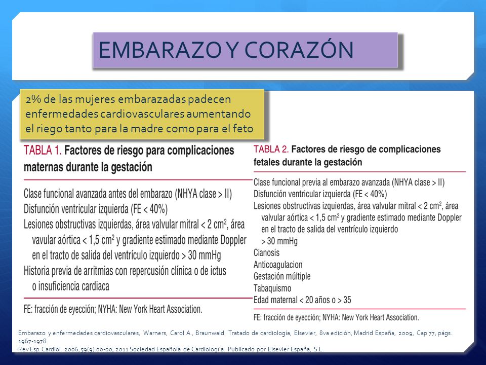 EMBARAZO Y CORAZÓN 2% de las mujeres embarazadas padecen enfermedades cardiovasculares aumentando el riego tanto para la madre como para el feto.