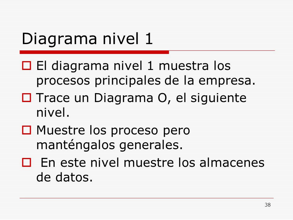 Diagrama nivel 1 El diagrama nivel 1 muestra los procesos principales de la empresa. Trace un Diagrama O, el siguiente nivel.