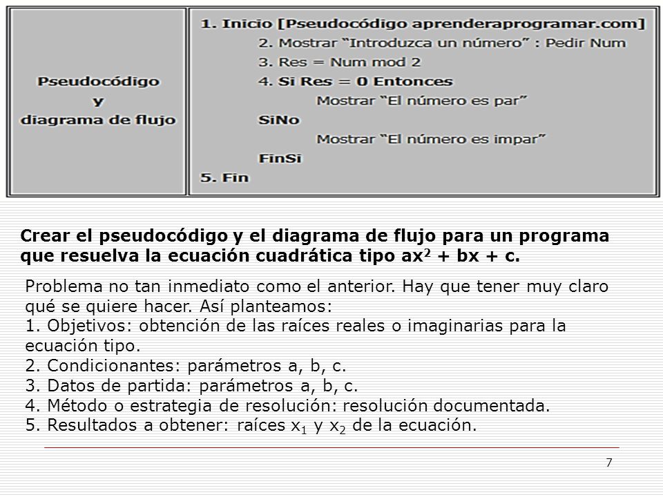 Crear el pseudocódigo y el diagrama de flujo para un programa que resuelva la ecuación cuadrática tipo ax2 + bx + c.