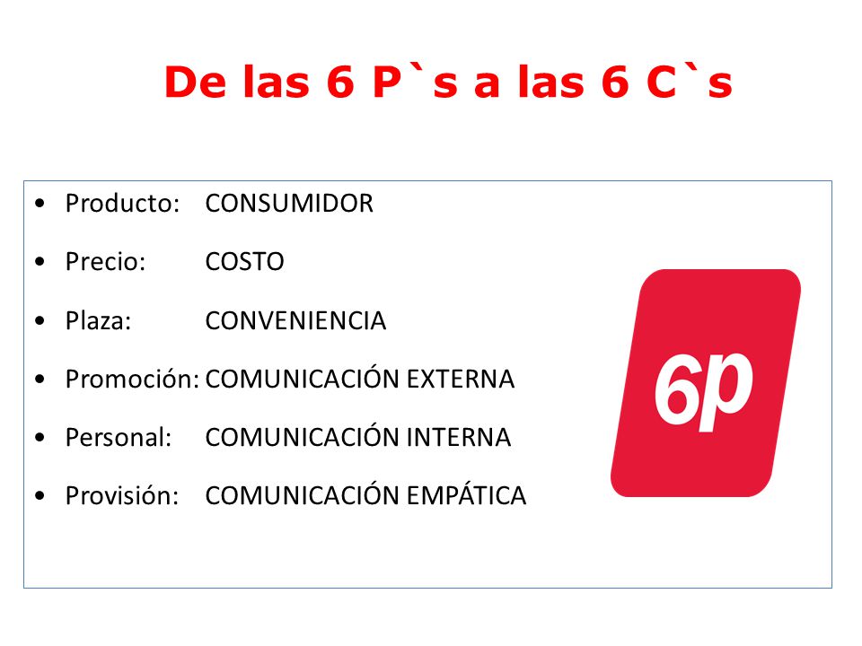 De las 6 P`s a las 6 C`s Producto: CONSUMIDOR Precio: COSTO