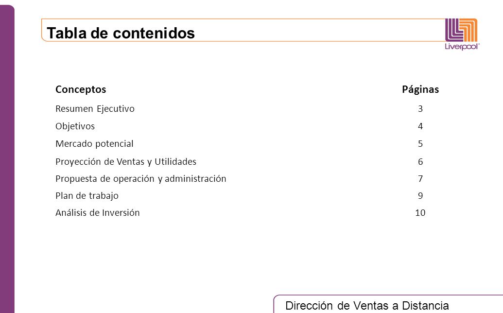 Tabla de contenidos Conceptos Páginas Resumen Ejecutivo 3 Objetivos 4