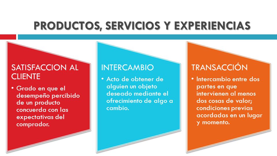 PRODUCTOS, SERVICIOS Y EXPERIENCIAS