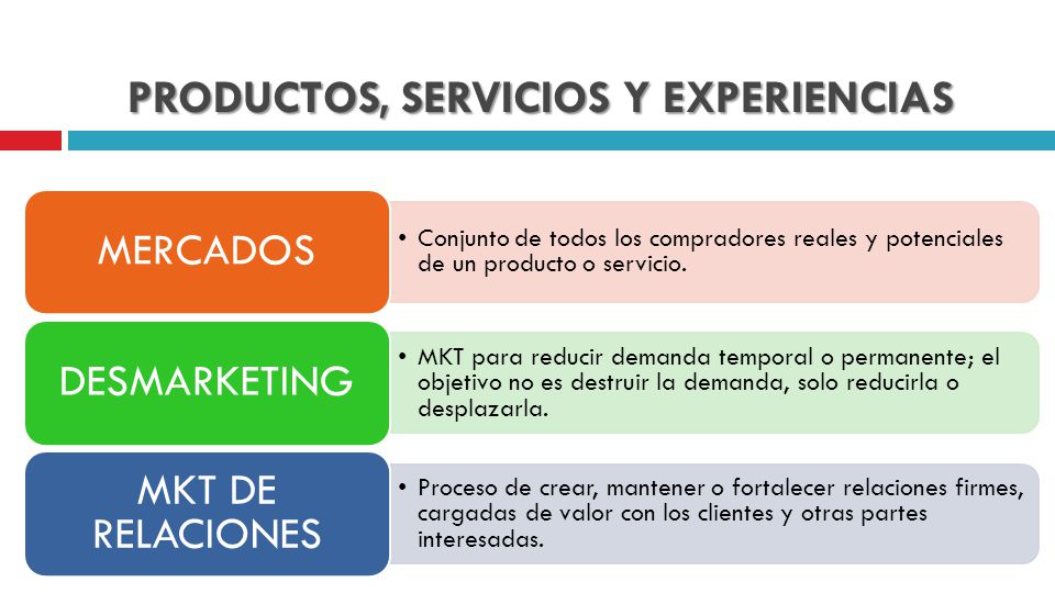 PRODUCTOS, SERVICIOS Y EXPERIENCIAS