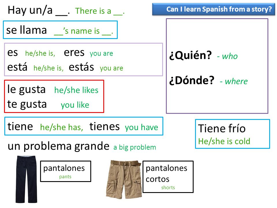 es he/she is, eres you are está he/she is, estás you are