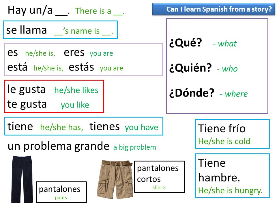 es he/she is, eres you are está he/she is, estás you are