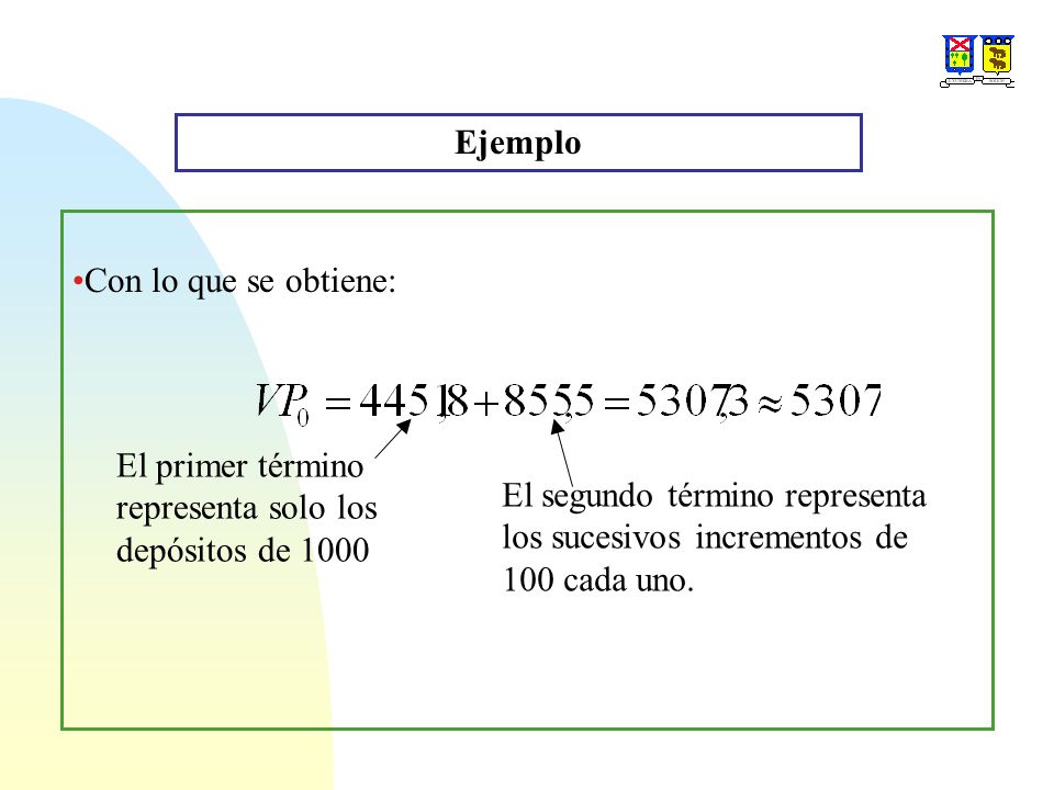 Ejemplo Con lo que se obtiene: El primer término representa solo los depósitos de