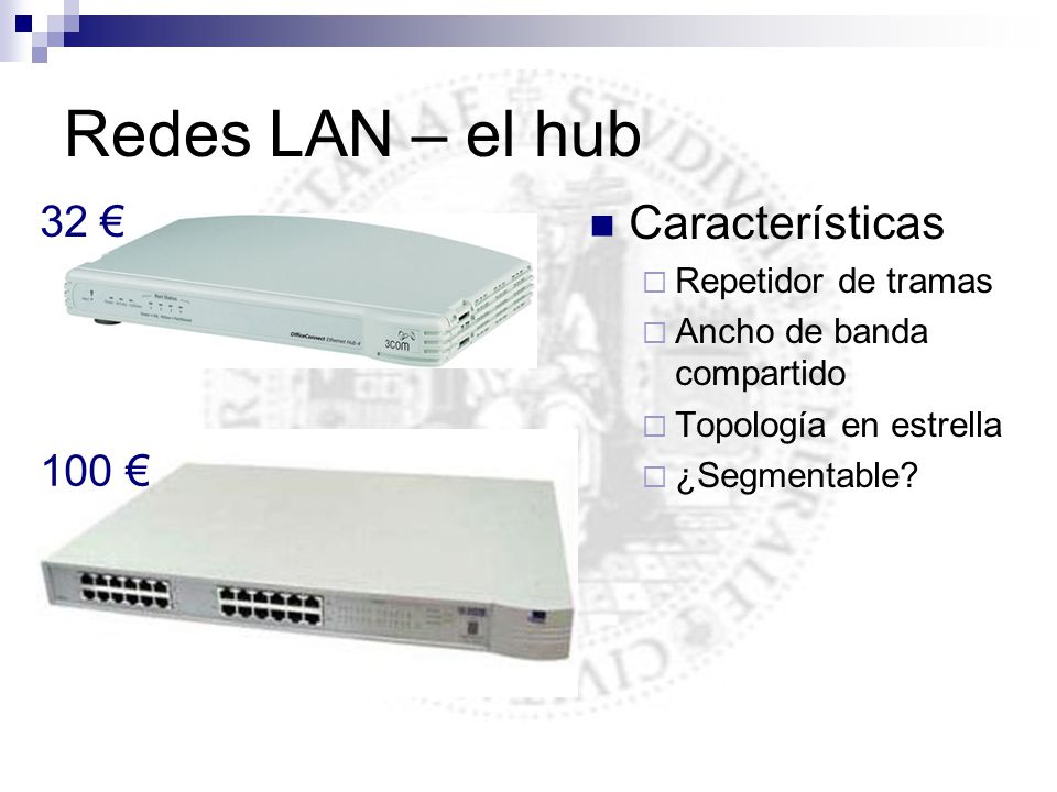 Redes LAN – el hub Características 32 € 100 € Repetidor de tramas