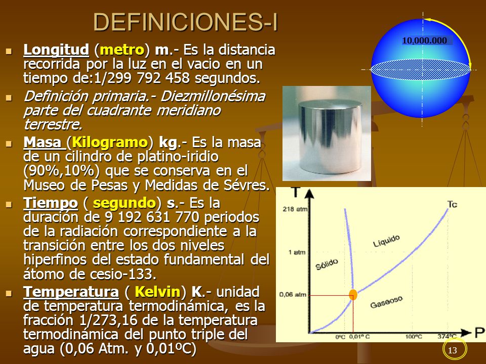 DEFINICIONES-I Longitud (metro) m.- Es la distancia recorrida por la luz en el vacio en un tiempo de:1/ segundos.