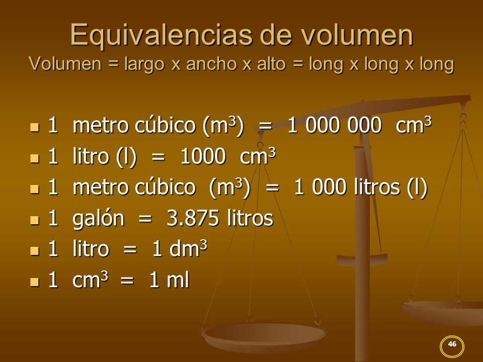 Equivalencias de volumen Volumen = largo x ancho x alto = long x long x long