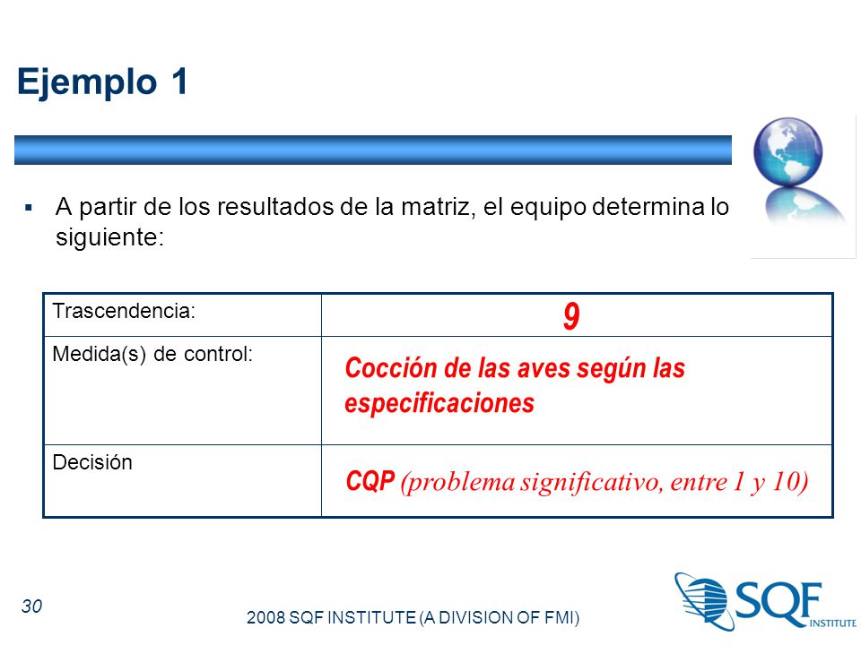 9 Ejemplo 1 Cocción de las aves según las especificaciones