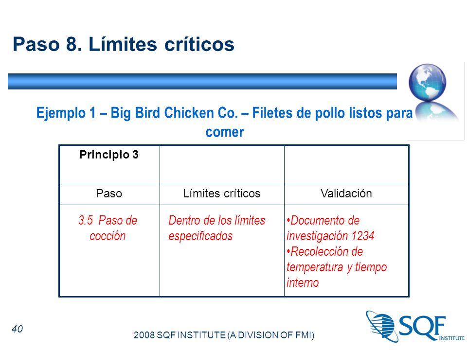 Ejemplo 1 – Big Bird Chicken Co. – Filetes de pollo listos para comer