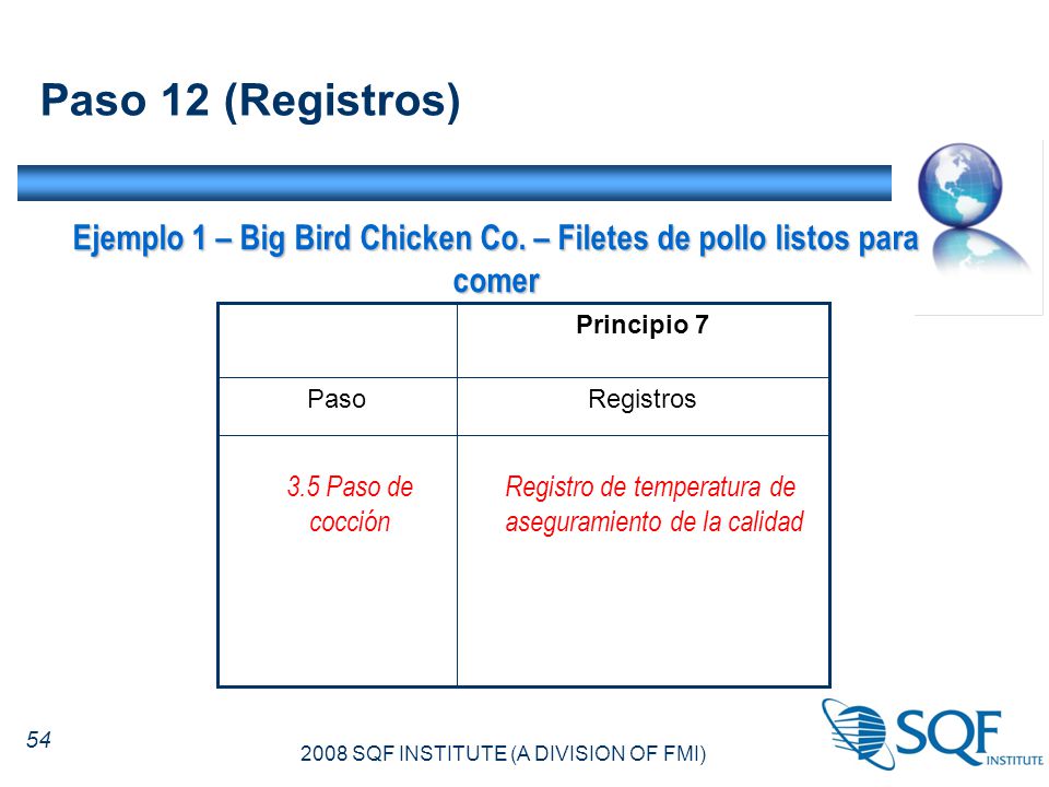 Ejemplo 1 – Big Bird Chicken Co. – Filetes de pollo listos para comer