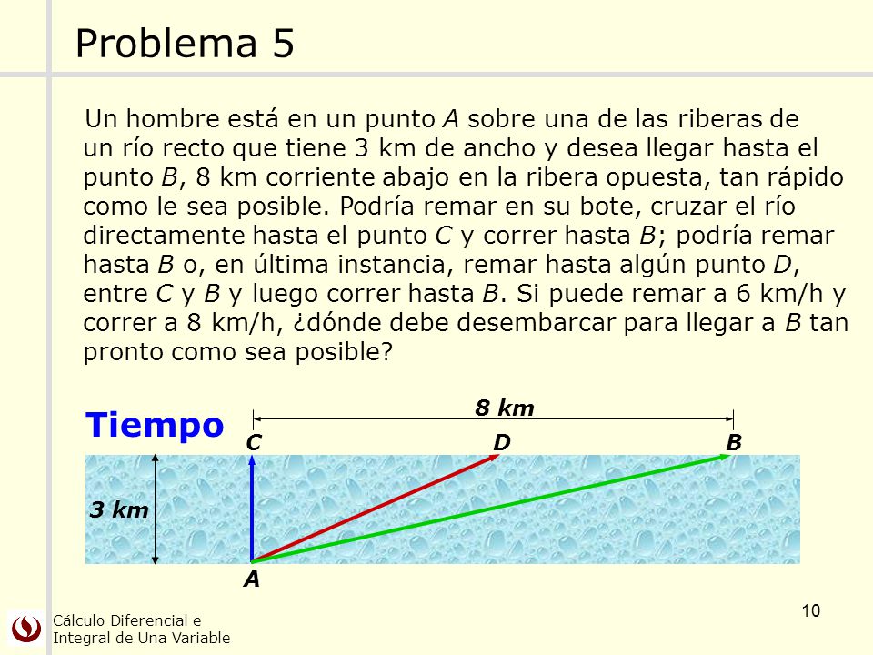 Problema 5 Un hombre está en un punto A sobre una de las riberas de. un río recto que tiene 3 km de ancho y desea llegar hasta el.