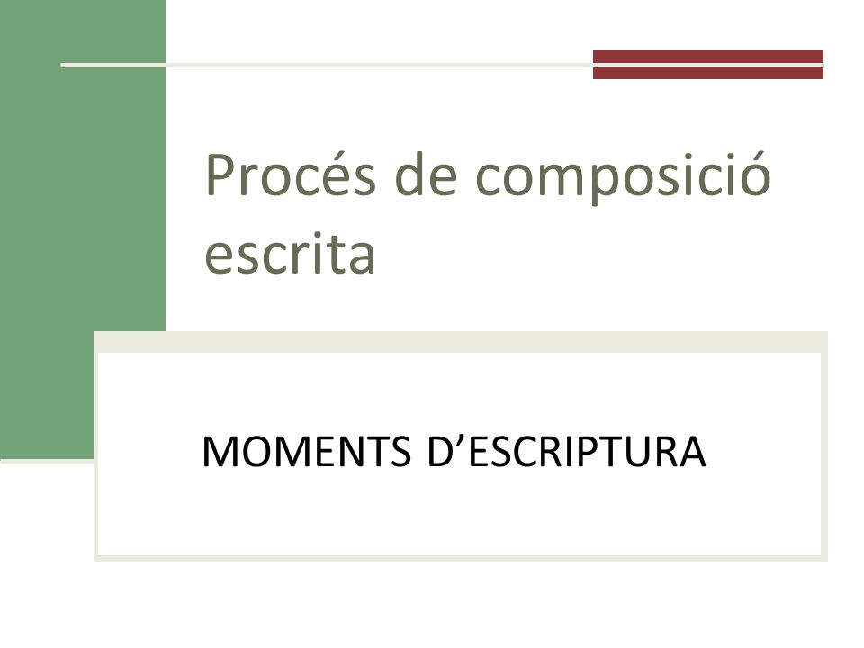 Procés de composició escrita