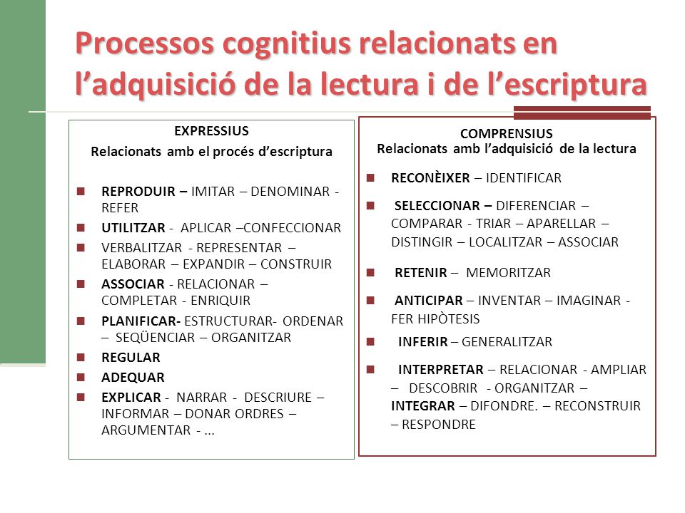 Processos cognitius relacionats en l’adquisició de la lectura i de l’escriptura