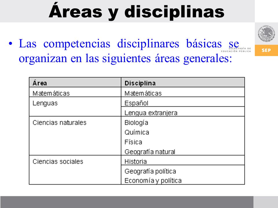 Áreas y disciplinas Las competencias disciplinares básicas se organizan en las siguientes áreas generales: