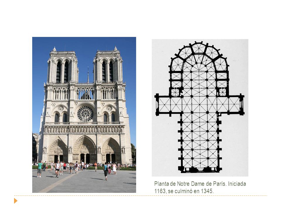 Planta de Notre Dame de París. Iniciada 1163, se culminó en 1345.