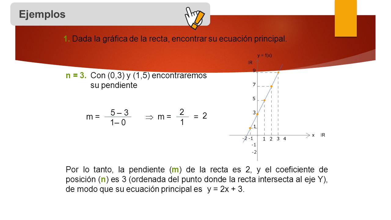 Ejemplos 1. Dada la gráfica de la recta, encontrar su ecuación principal n = 3. Con (0,3) y (1,5) encontraremos su pendiente.