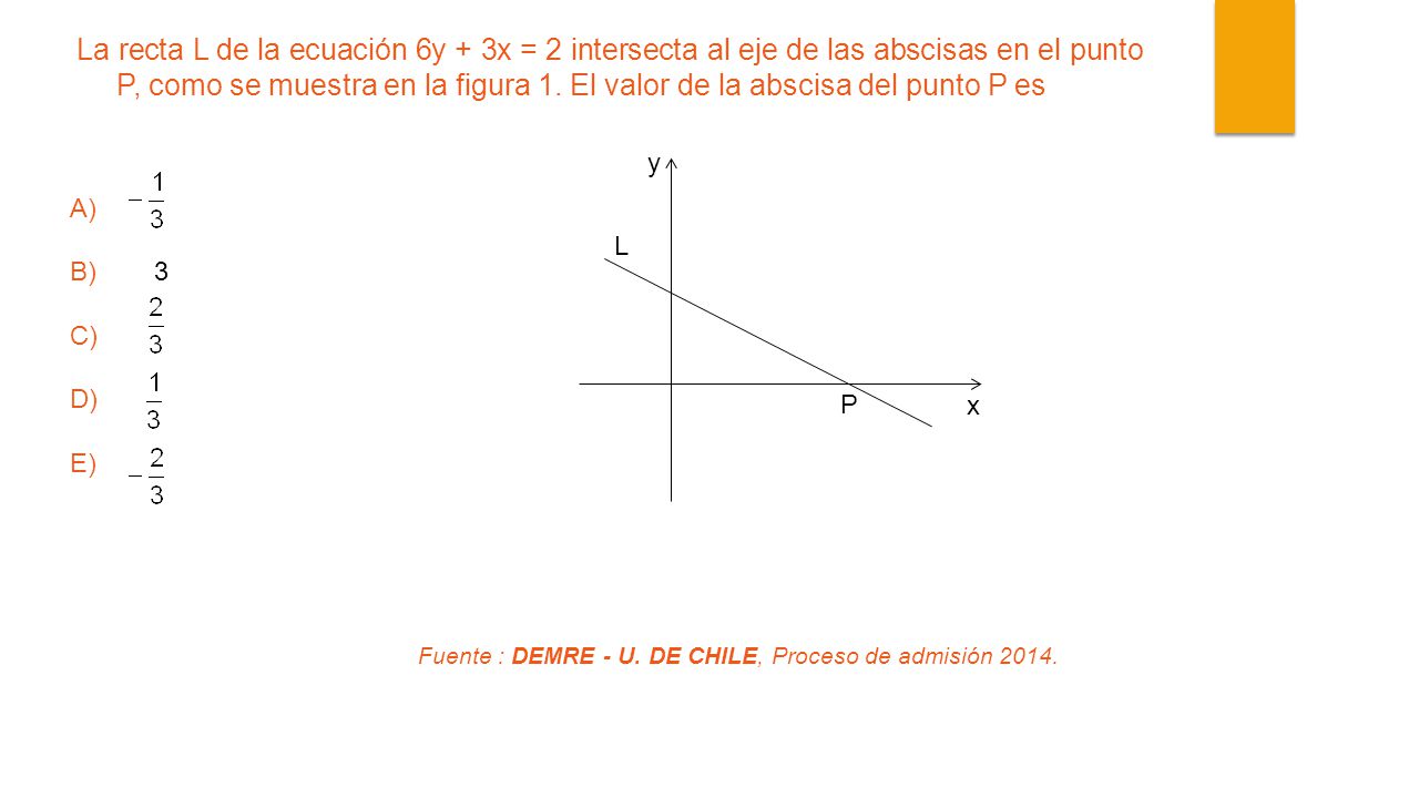 La recta L de la ecuación 6y + 3x = 2 intersecta al eje de las abscisas en el punto P, como se muestra en la figura 1. El valor de la abscisa del punto P es
