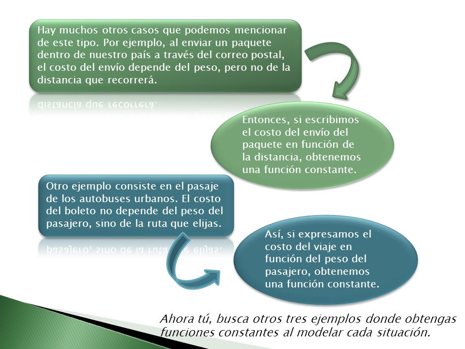Hay muchos otros casos que podemos mencionar de este tipo