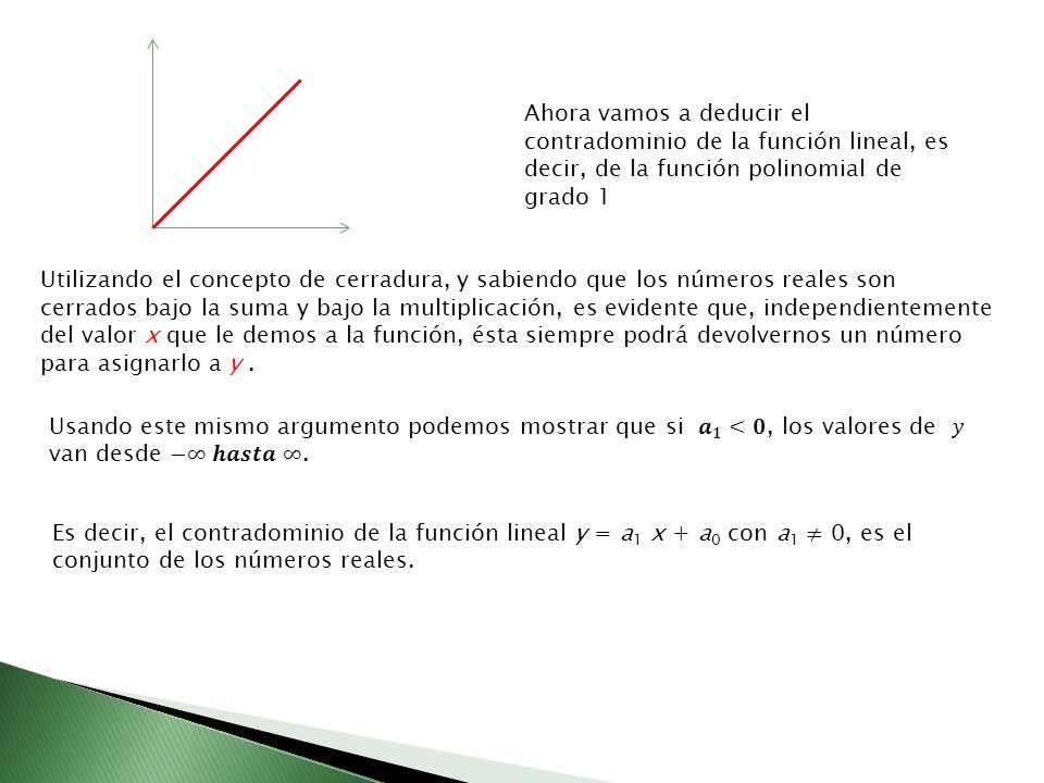 Ahora vamos a deducir el contradominio de la función lineal, es decir, de la función polinomial de grado 1