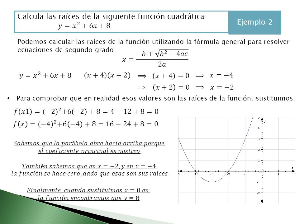 Calcula las raíces de la siguiente función cuadrática: 𝑦= 𝑥 2 +6𝑥+8