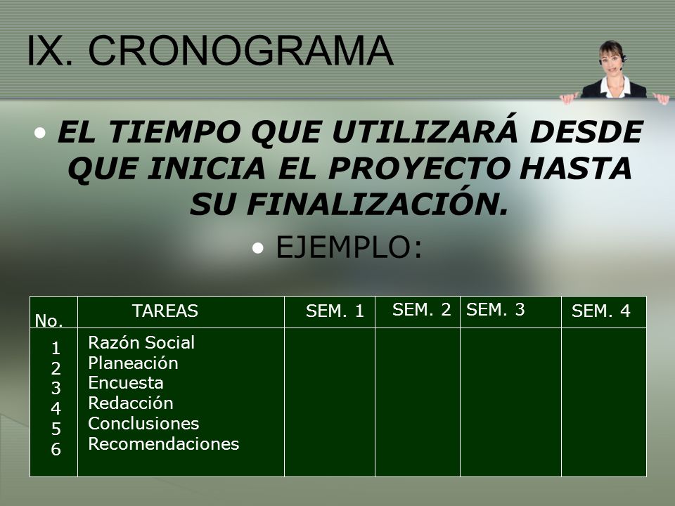 IX. CRONOGRAMA EL TIEMPO QUE UTILIZARÁ DESDE QUE INICIA EL PROYECTO HASTA SU FINALIZACIÓN. EJEMPLO: