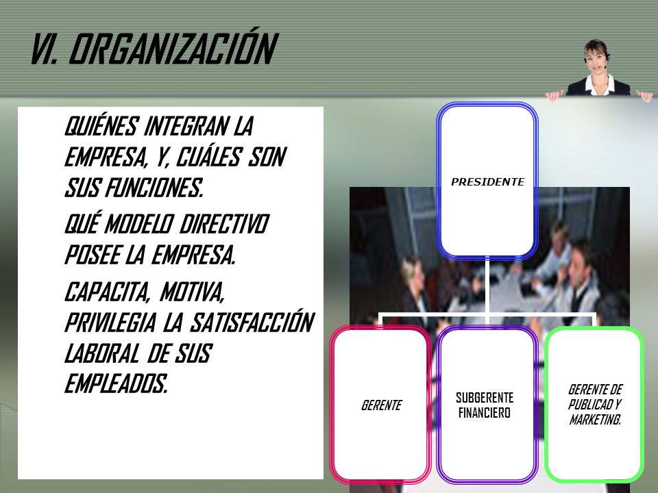 VI. ORGANIZACIÓN QUIÉNES INTEGRAN LA EMPRESA, Y, CUÁLES SON SUS FUNCIONES. QUÉ MODELO DIRECTIVO POSEE LA EMPRESA.