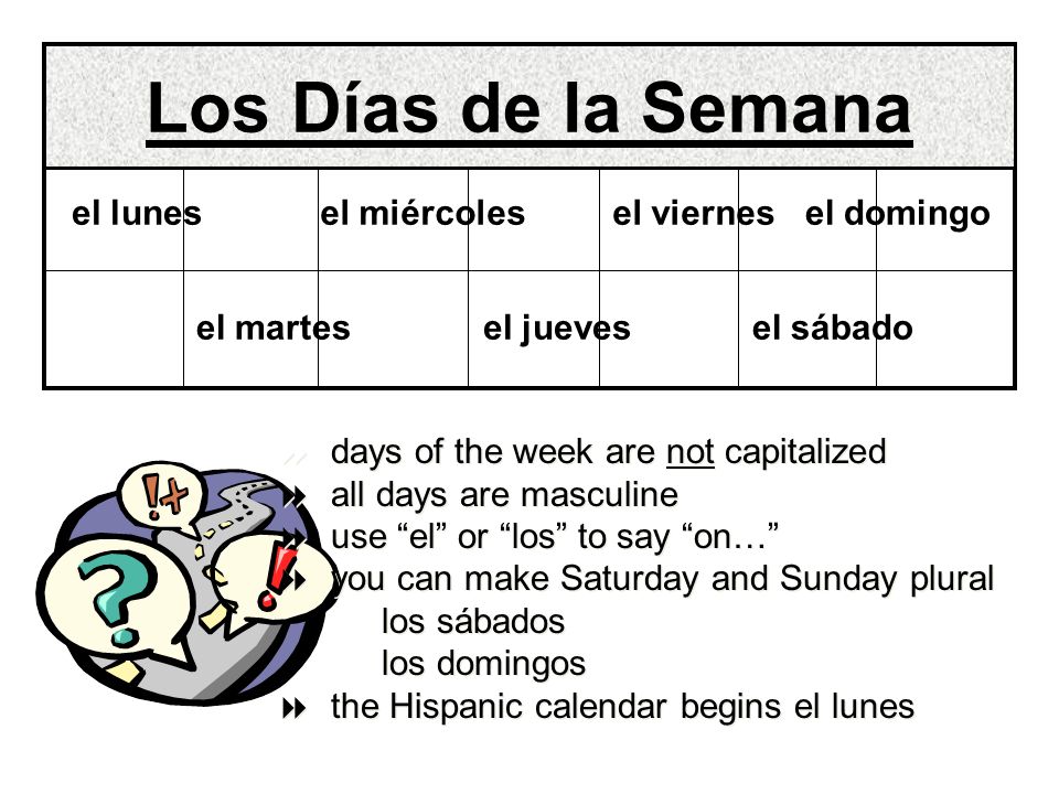 Los Días de la Semana el lunes el miércoles el viernes el domingo