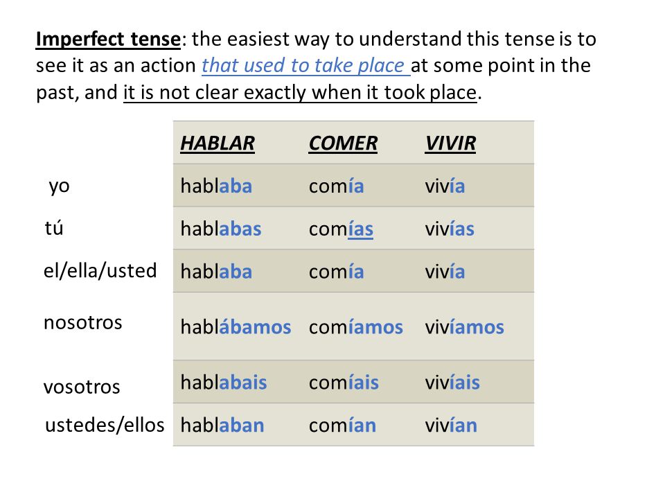 Imperfect tense: the easiest way to understand this tense is to see it as an action that used to take place at some point in the past, and it is not clear exactly when it took place.