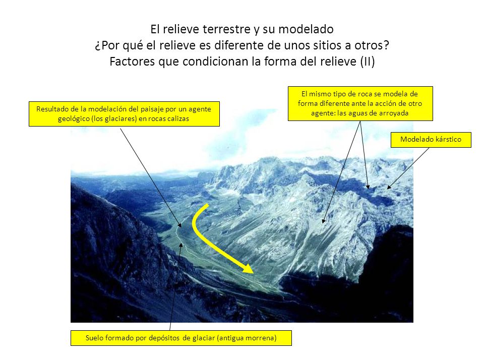 Suelo formado por depósitos de glaciar (antigua morrena)
