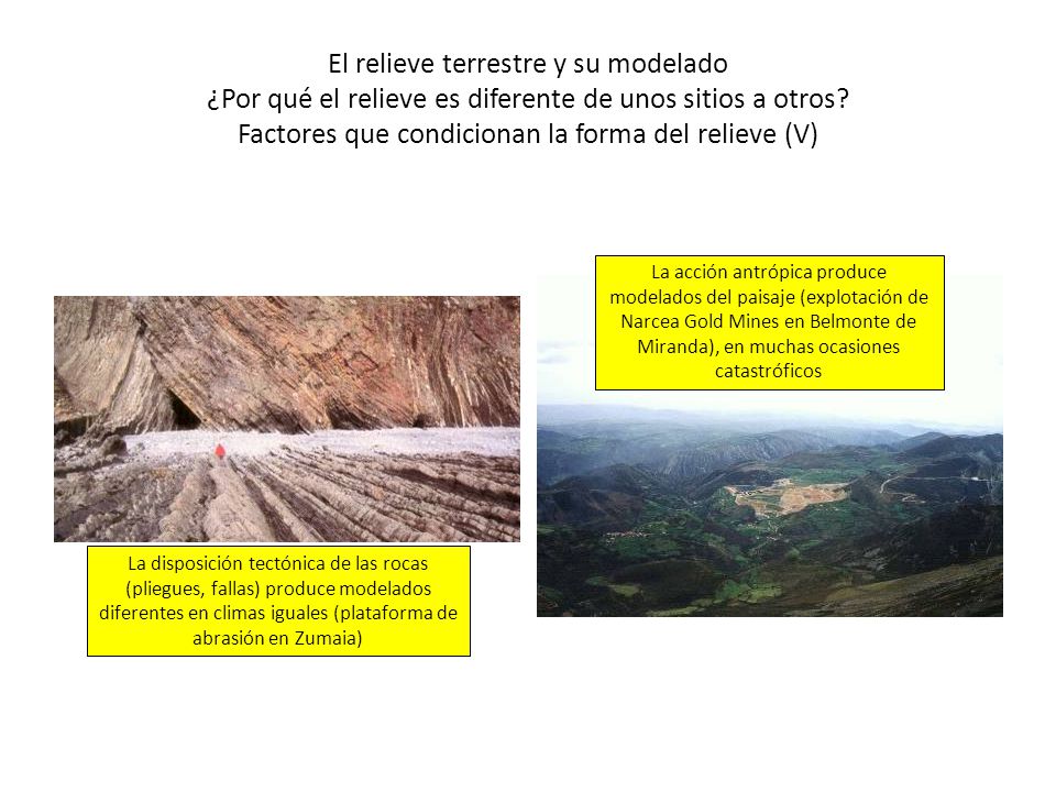 El relieve terrestre y su modelado ¿Por qué el relieve es diferente de unos sitios a otros Factores que condicionan la forma del relieve (V)