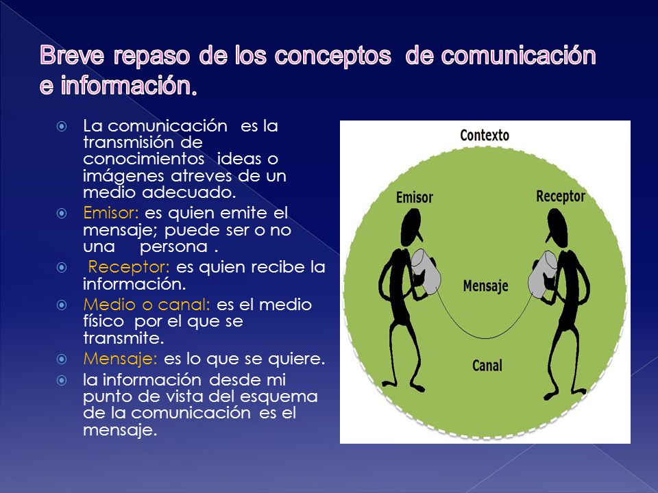 Breve repaso de los conceptos de comunicación e información.