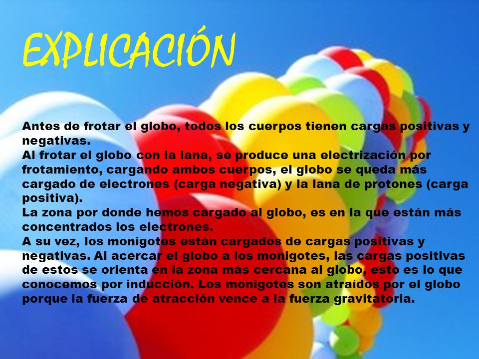 EXPLICACIÓN Antes de frotar el globo, todos los cuerpos tienen cargas positivas y negativas.