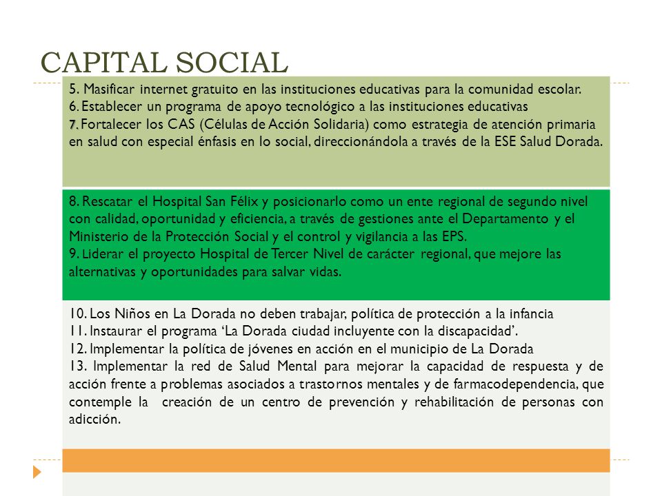 CAPITAL SOCIAL 5. Masificar internet gratuito en las instituciones educativas para la comunidad escolar.