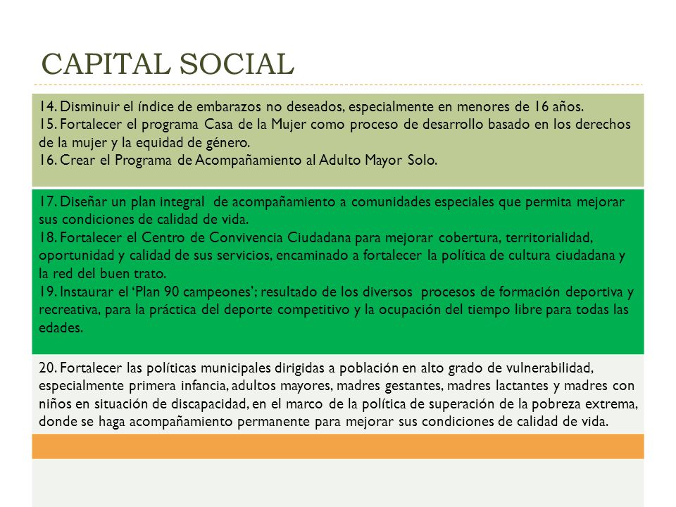 CAPITAL SOCIAL 14. Disminuir el índice de embarazos no deseados, especialmente en menores de 16 años.