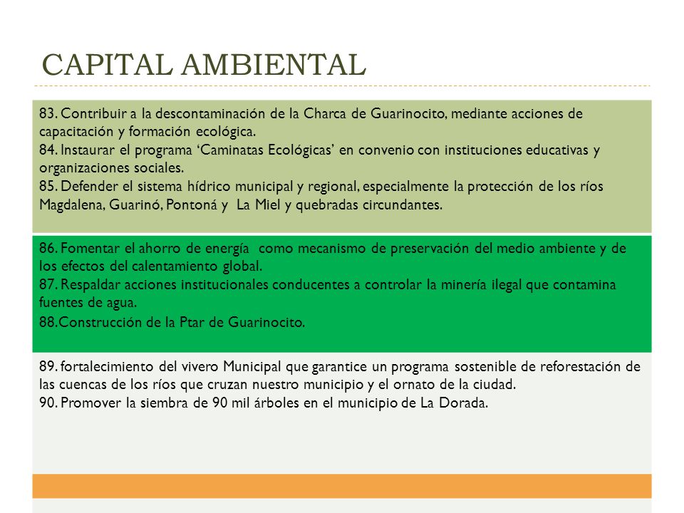 CAPITAL AMBIENTAL 83. Contribuir a la descontaminación de la Charca de Guarinocito, mediante acciones de capacitación y formación ecológica.