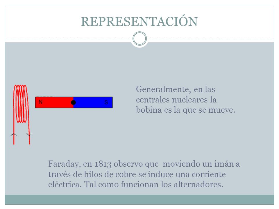 REPRESENTACIÓN Generalmente, en las centrales nucleares la bobina es la que se mueve.