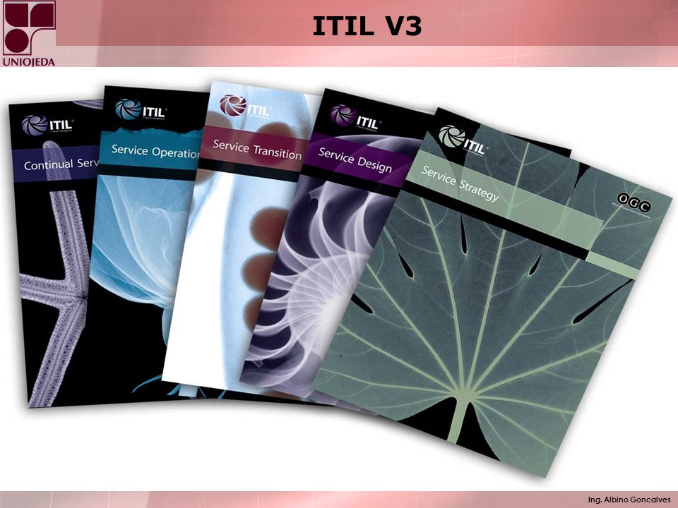 ITIL V3