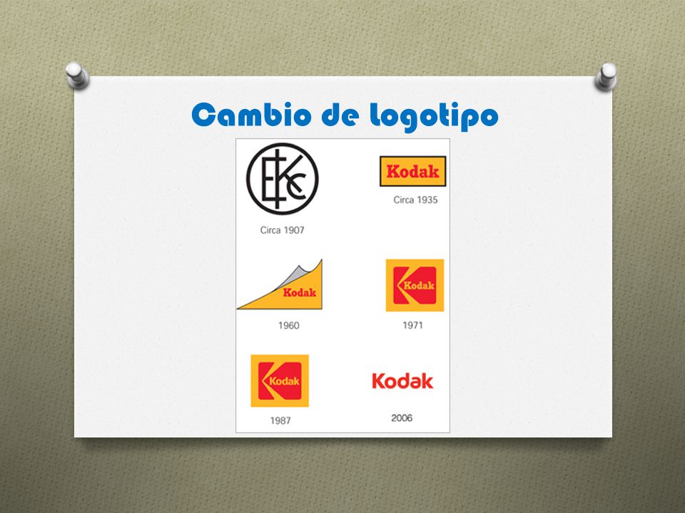 Cambio de Logotipo