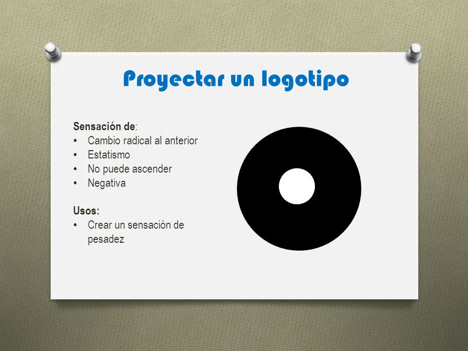 Proyectar un logotipo Sensación de: Cambio radical al anterior